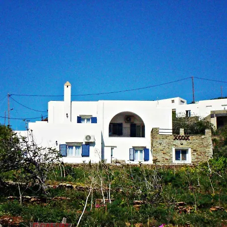 View Village
